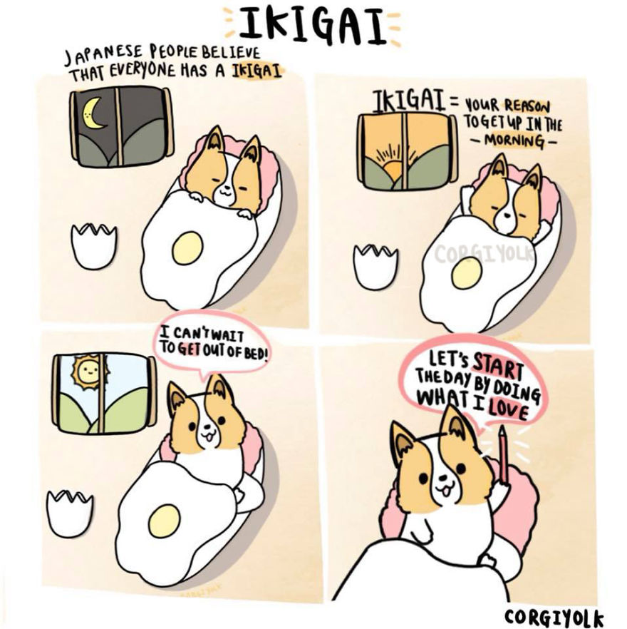I Combined My Love For Corgis And Eggs Into Comics I Combined My Love For Corgis And Eggs Into Comics