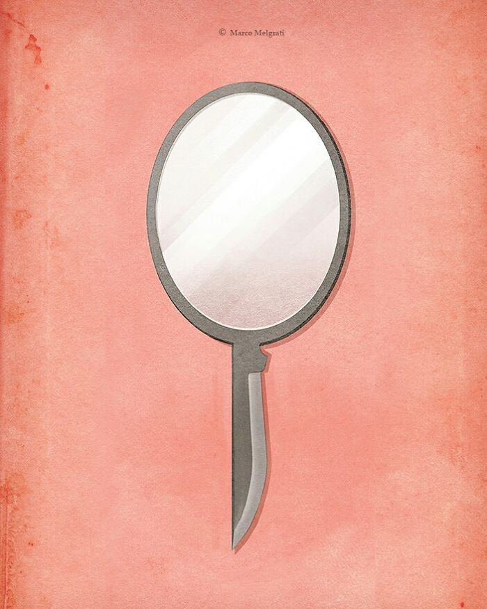 Body Dysmorphic Disorder