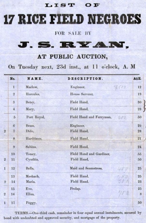 In The 19th Century Were Spread Posters Communicating Auctions Sales Of American Slaves And This Is Unbelievable To Have Happened