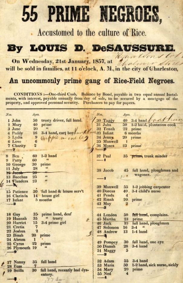 In The 19th Century Were Spread Posters Communicating Auctions Sales Of American Slaves And This Is Unbelievable To Have Happened