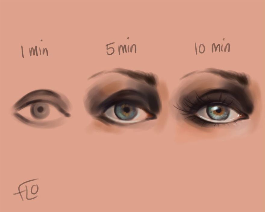 The Artist Shows How Much Time She Spends Creating Her Drawings.