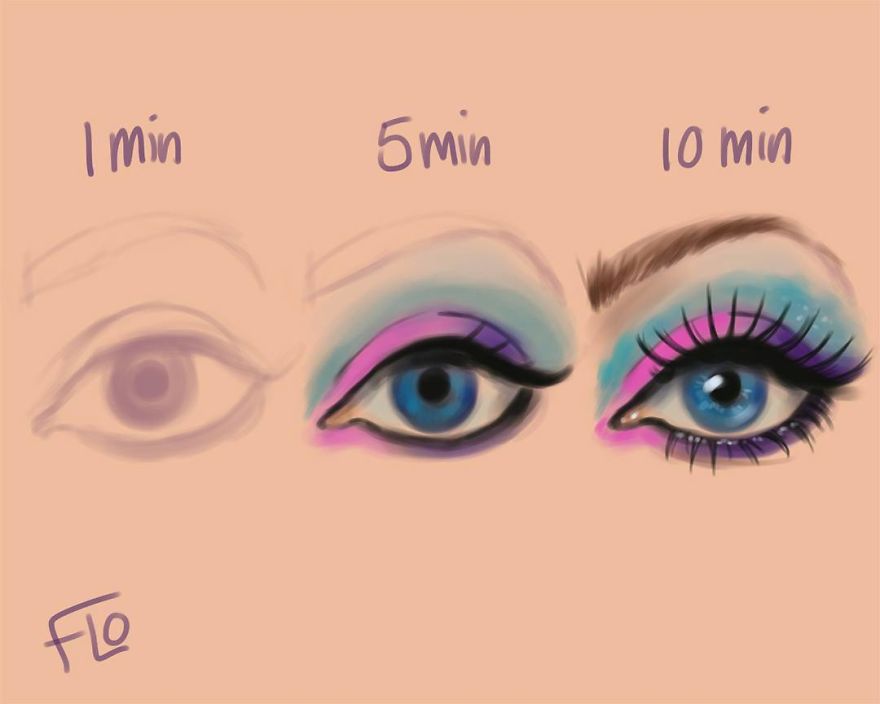 The Artist Shows How Much Time She Spends Creating Her Drawings.