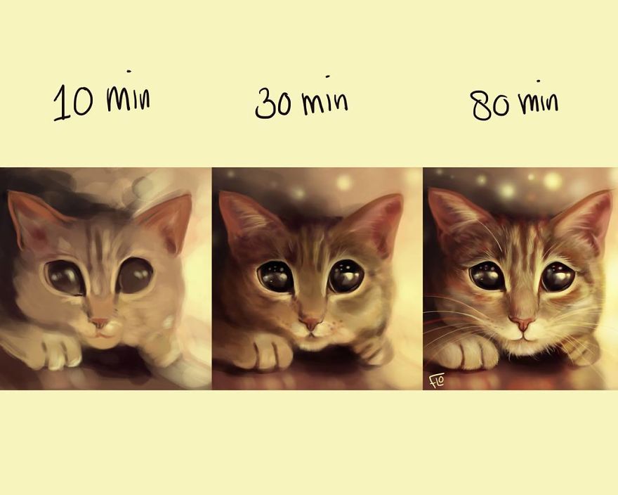 The Artist Shows How Much Time She Spends Creating Her Drawings.