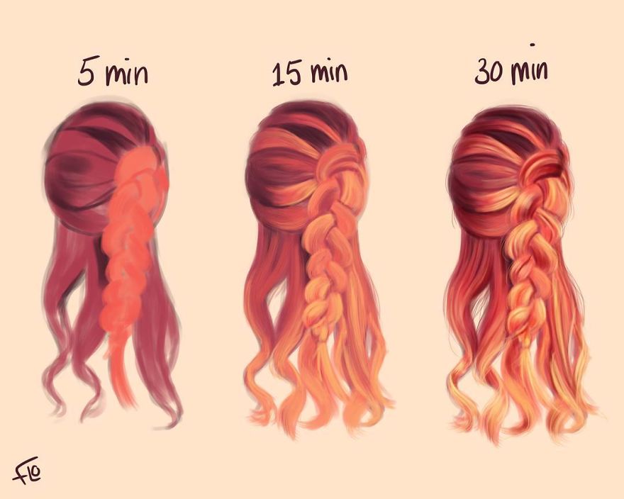 The Artist Shows How Much Time She Spends Creating Her Drawings.