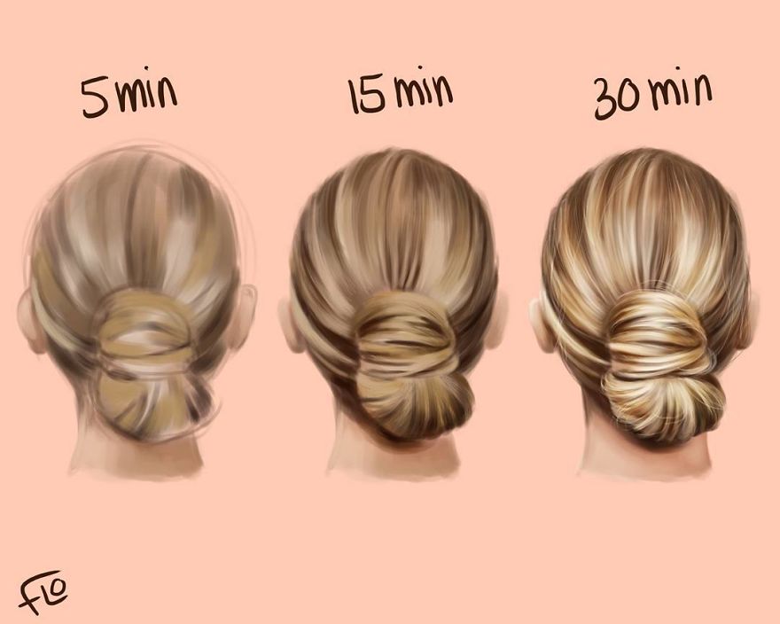 The Artist Shows How Much Time She Spends Creating Her Drawings.