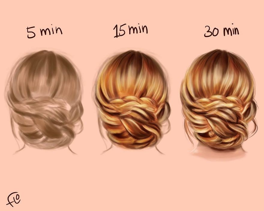 The Artist Shows How Much Time She Spends Creating Her Drawings.