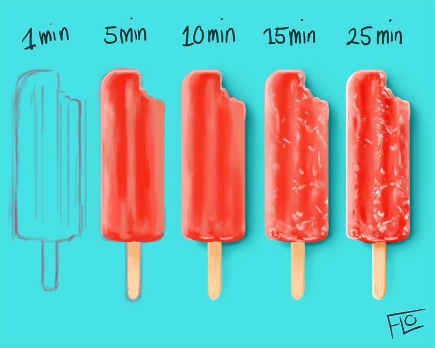 The Artist Shows How Much Time She Spends Creating Her Drawings.