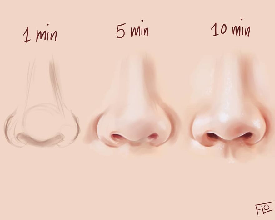 The Artist Shows How Much Time She Spends Creating Her Drawings.