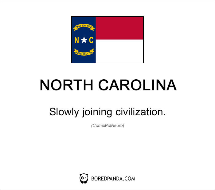 United States By Americans