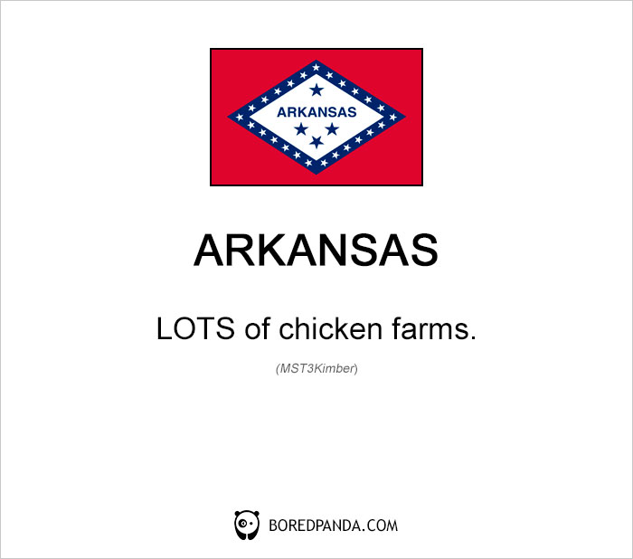 United States By Americans