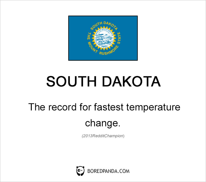 United States By Americans