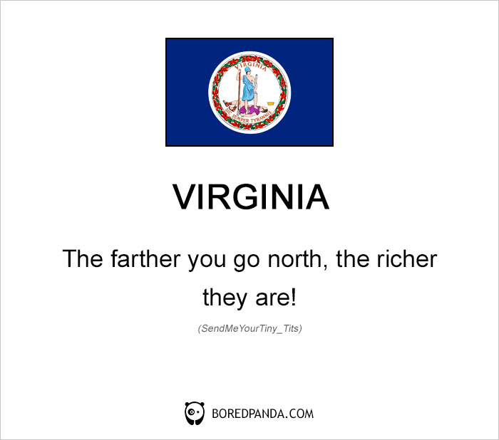 United States By Americans