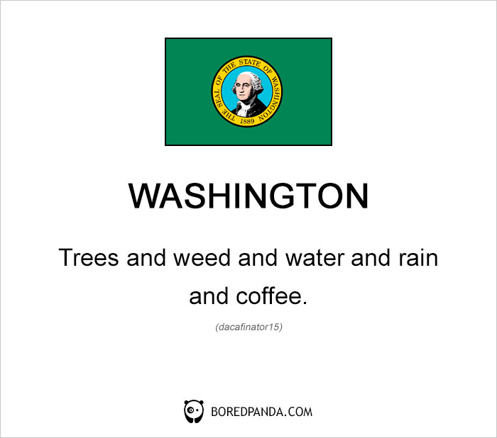 United States By Americans