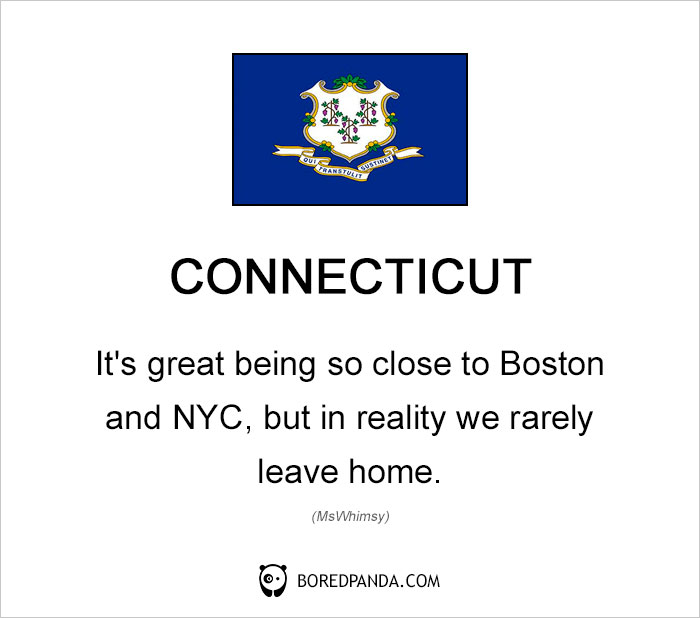 United States By Americans