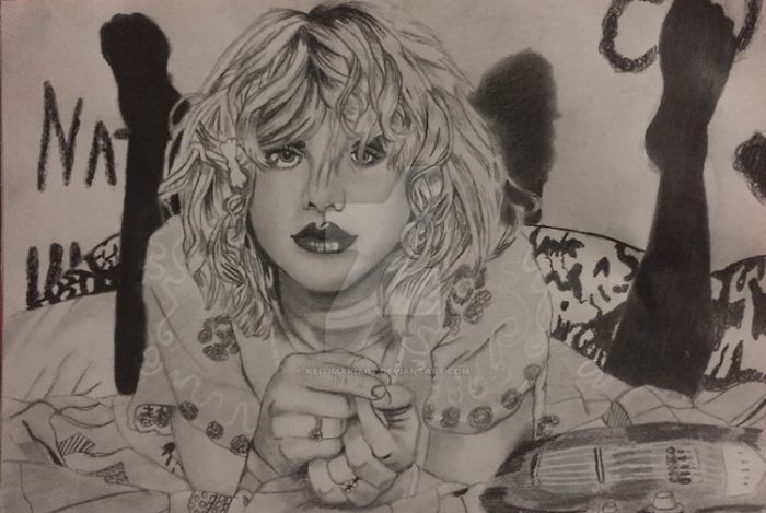 My Grunge Musician Portraits