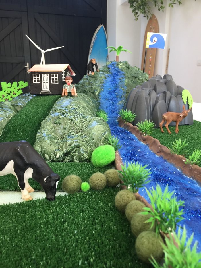 This Is My Son’s School Project Where He Had To Invent A New Country, It’s Called “Surftopia”