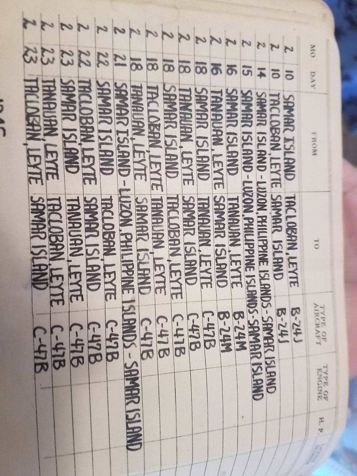 My Late Great Grandfather's Flight Log He Used During And Post Wwii