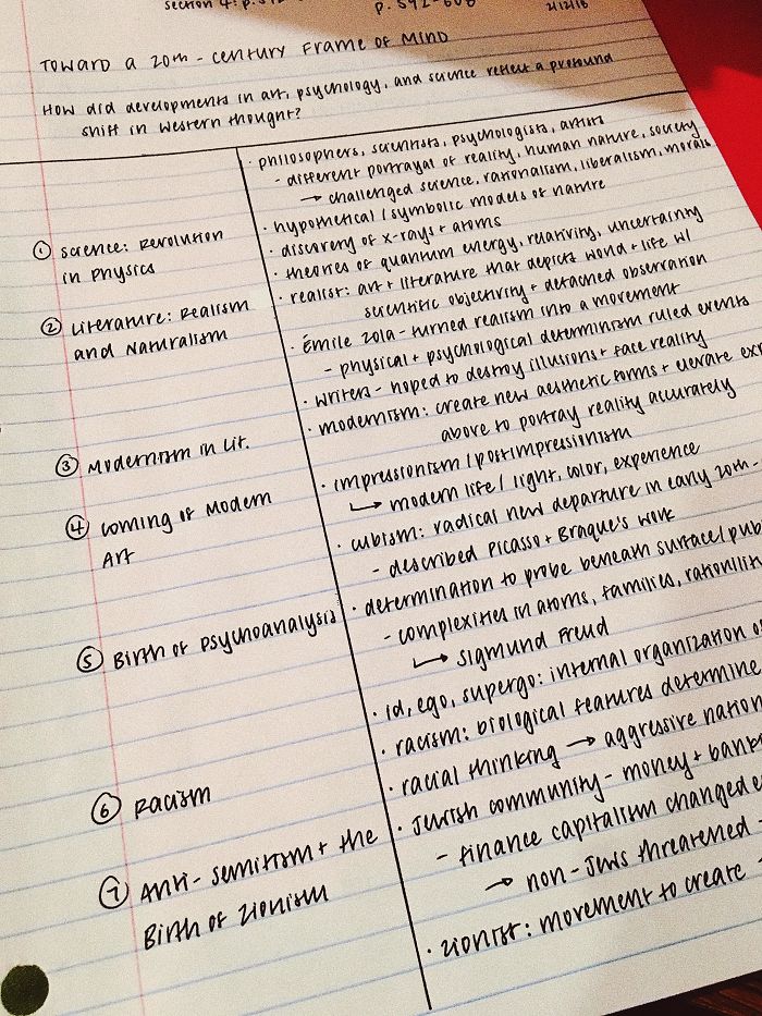 A 20th-Century Frame Of Mind