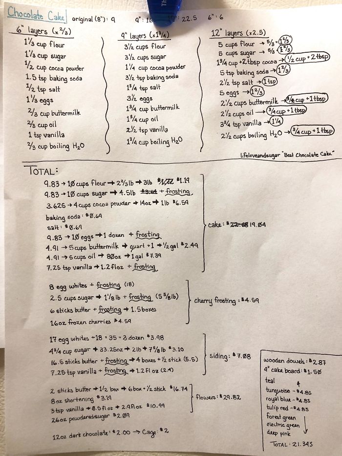 As A Left-Handed Person I’m Overly Proud Of Myself For Writing In Mostly Straight Lines On Unlined Paper