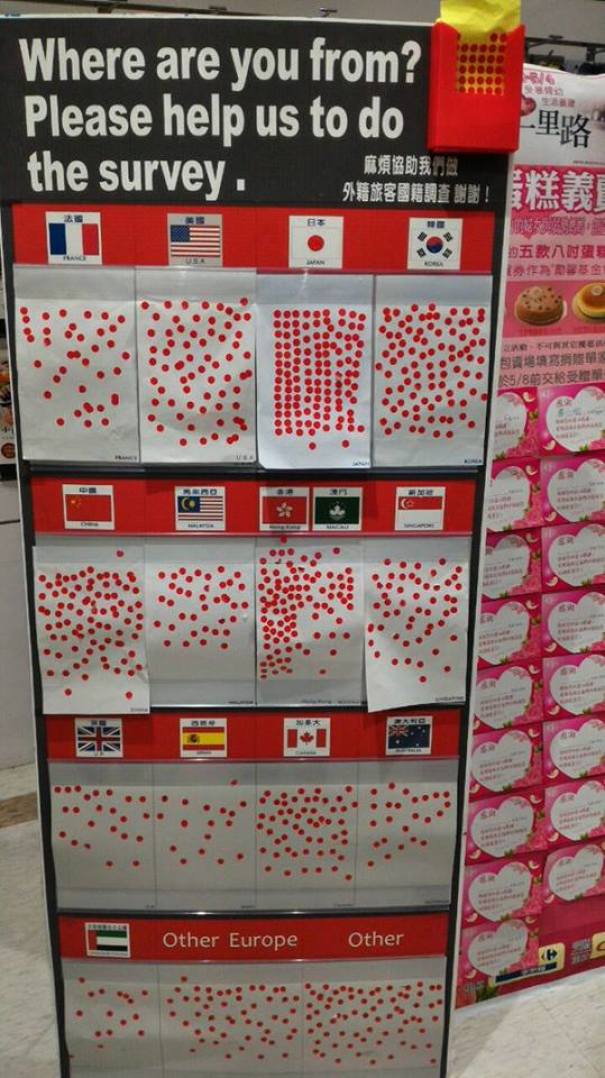 Japanese Being Japanese