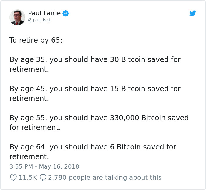 What-Everyone-Should-Accomplish-By-The-Age-Of-35-Twitter