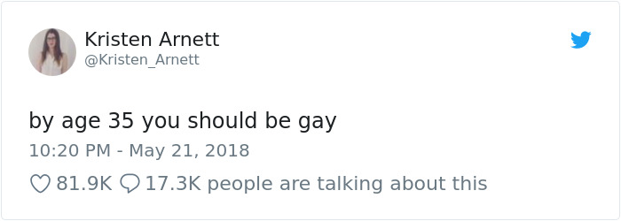 What-Everyone-Should-Accomplish-By-The-Age-Of-35-Twitter