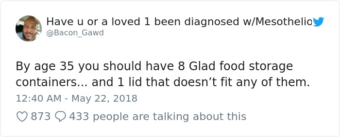 What-Everyone-Should-Accomplish-By-The-Age-Of-35-Twitter