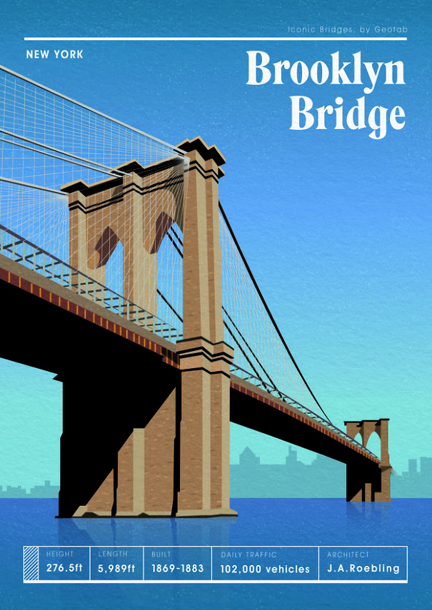 An Artist Illustrated America's Most Iconic Bridges In Retro Travel Poster Style