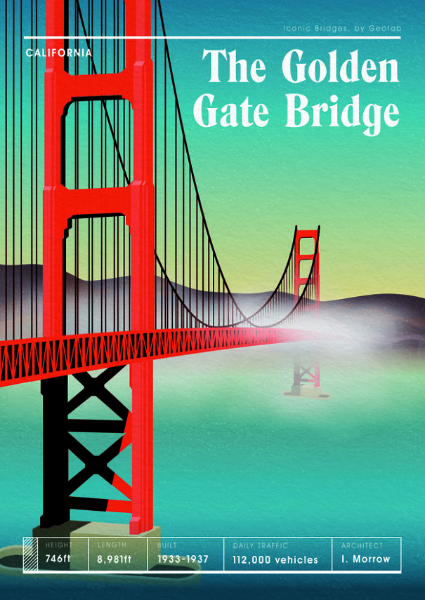 An Artist Illustrated America's Most Iconic Bridges In Retro Travel Poster Style