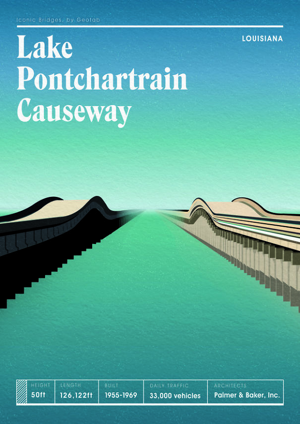 An Artist Illustrated America's Most Iconic Bridges In Retro Travel Poster Style
