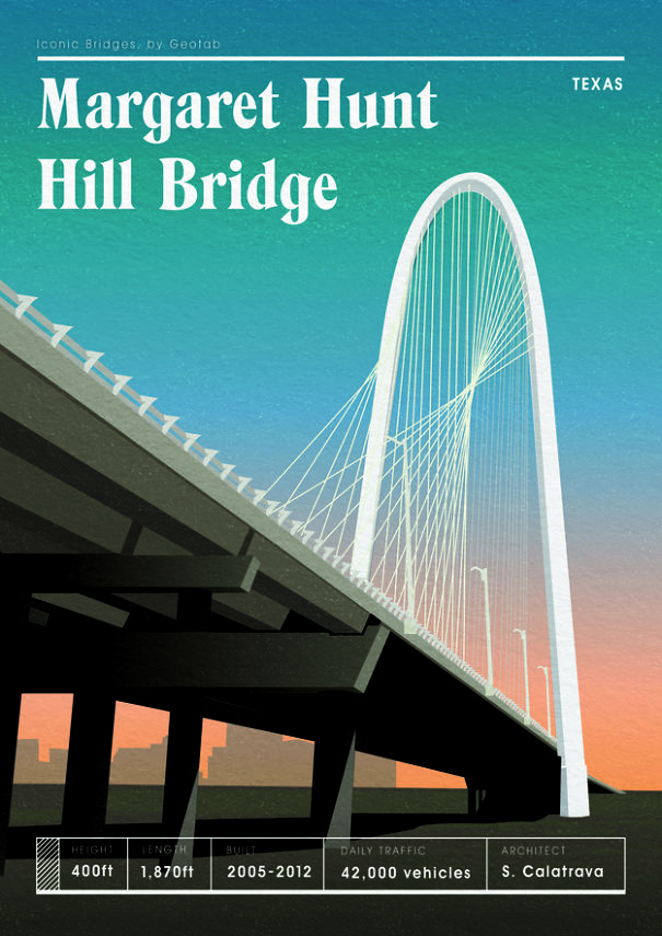 An Artist Illustrated America's Most Iconic Bridges In Retro Travel Poster Style