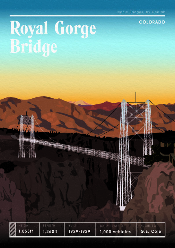 An Artist Illustrated America's Most Iconic Bridges In Retro Travel Poster Style