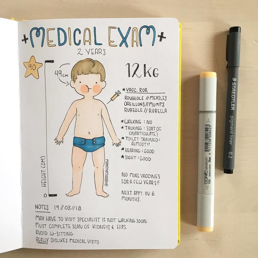 My Little Bowl Cut Baby Had His 2 Year Check Up Last Week. Glad To Be Done With All The Frequent Jabs And Continuous Checkups