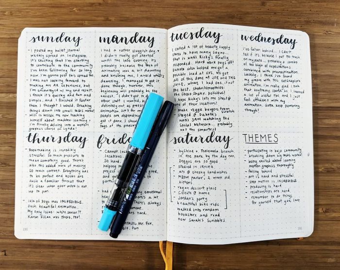 Weekly Journaling Spread .
.
.
.