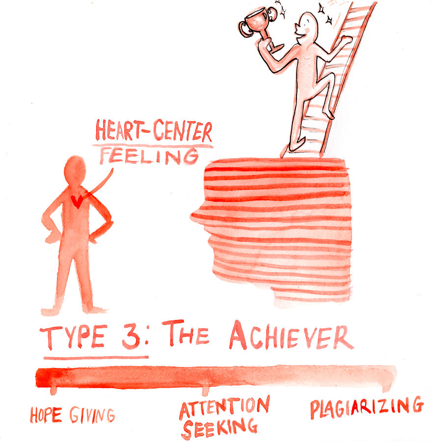 Quirky Illustrations That Will Help You Discover Yourself And Find Your Enneagram Type Quirky Illustrations That Will Help You Discover Yourself And Find Your Enneagram Type