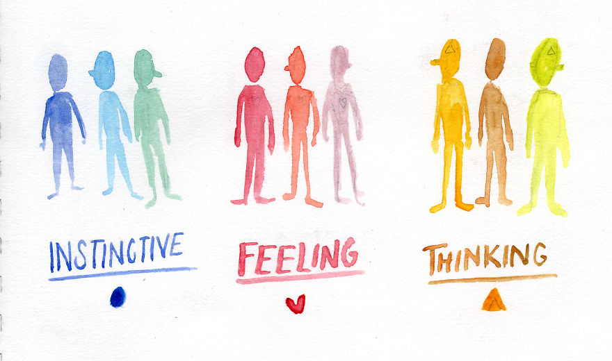 Quirky Illustrations That Will Help You Discover Yourself And Find Your Enneagram Type Quirky Illustrations That Will Help You Discover Yourself And Find Your Enneagram Type