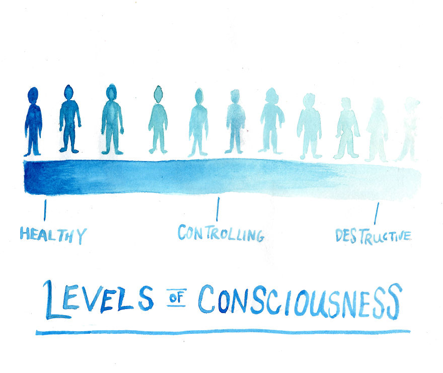 Quirky Illustrations That Will Help You Discover Yourself And Find Your Enneagram Type Quirky Illustrations That Will Help You Discover Yourself And Find Your Enneagram Type