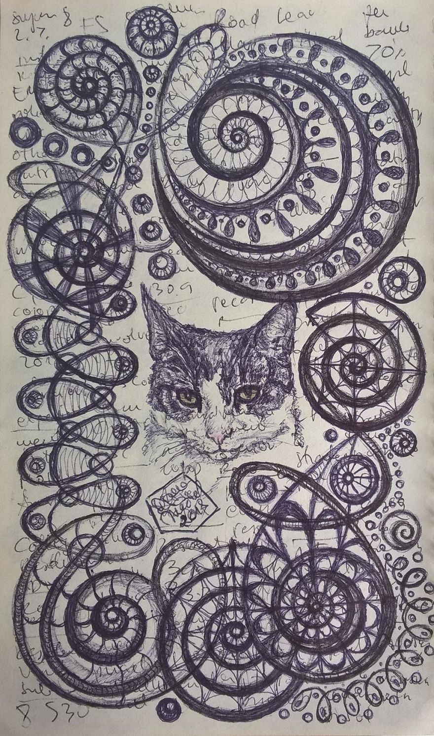 I Turn My Interpretation Notes Into Doodles And Drawings Of My Cats I Turn My Interpretation Notes Into Doodles And Drawings Of My Cats