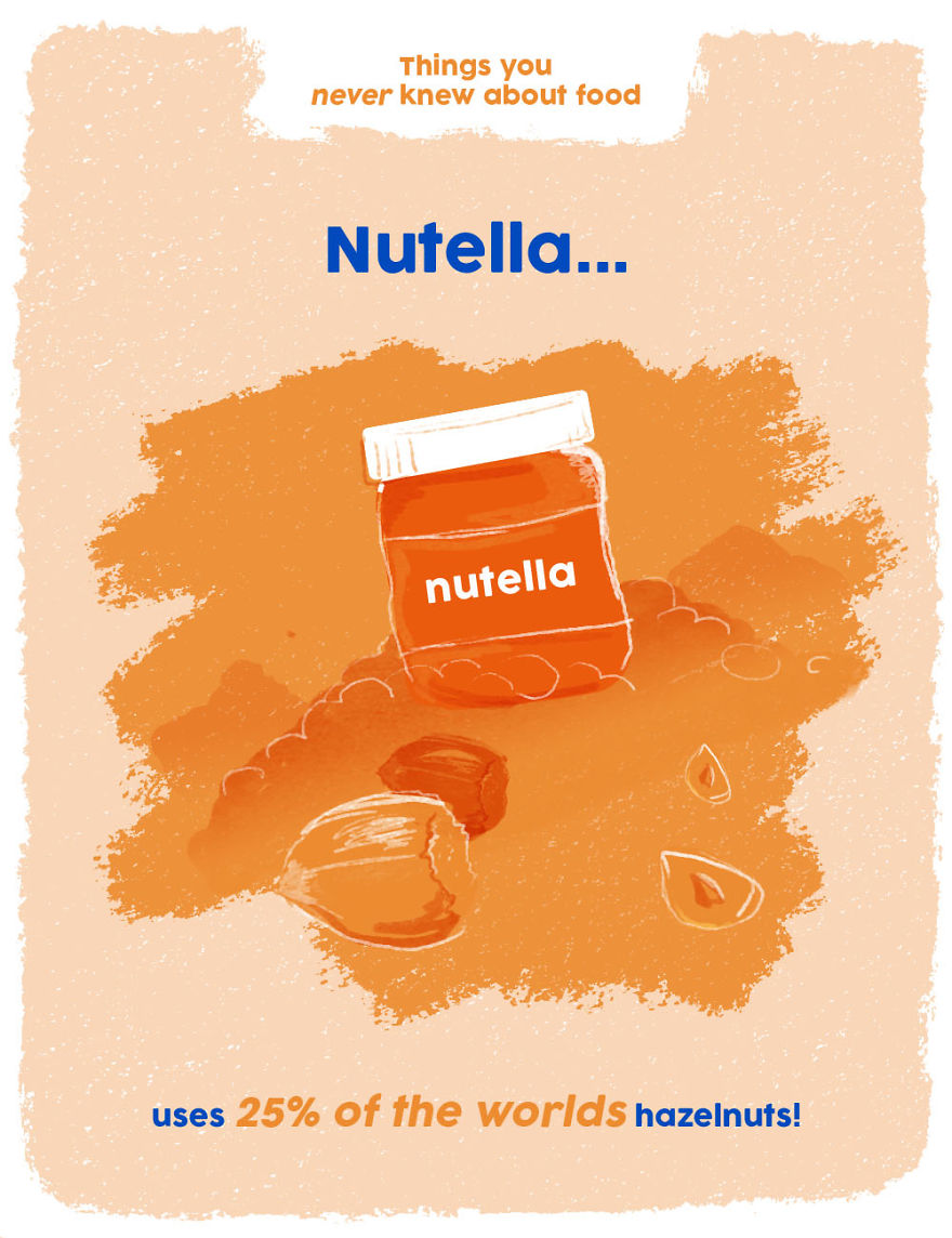 Jar of Nutella with hazelnuts on orange background illustrating weird food facts about hazelnut usage worldwide.