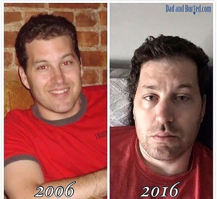 Before And After Having Children