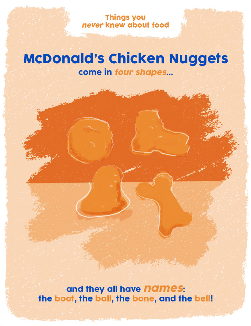 Illustration showing McDonald’s chicken nuggets in four weird food fact shapes called boot, ball, bone, and bell.