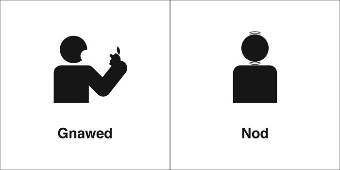 Easily-Confused-Words-Homophones-Bruce-Worden