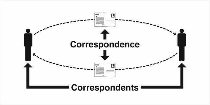 Easily-Confused-Words-Homophones-Bruce-Worden