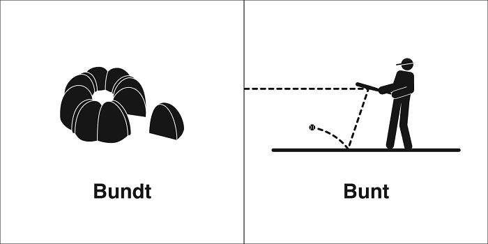 Easily-Confused-Words-Homophones-Bruce-Worden