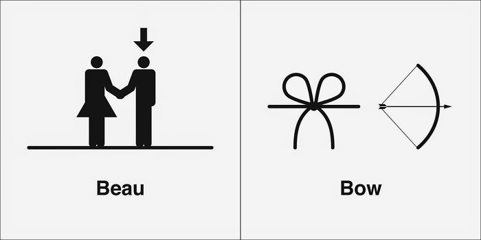 Easily-Confused-Words-Homophones-Bruce-Worden