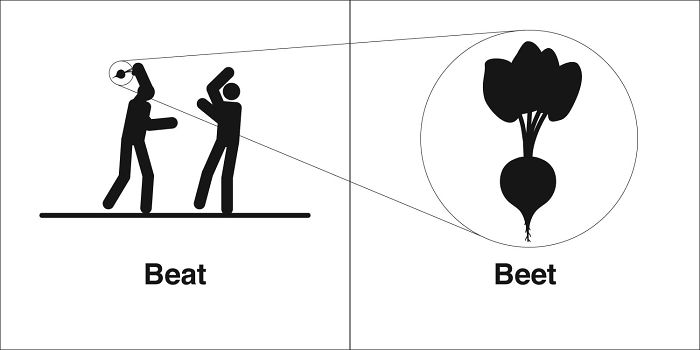 Easily-Confused-Words-Homophones-Bruce-Worden