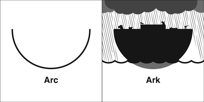 Easily-Confused-Words-Homophones-Bruce-Worden
