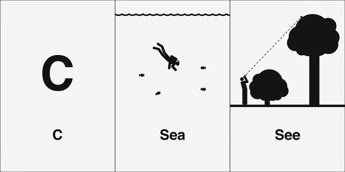 Easily-Confused-Words-Homophones-Bruce-Worden