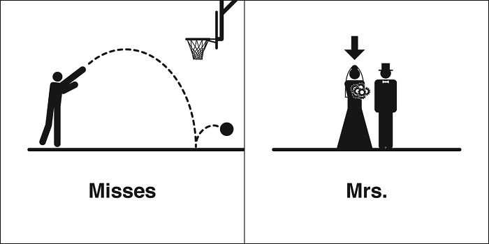 Easily-Confused-Words-Homophones-Bruce-Worden