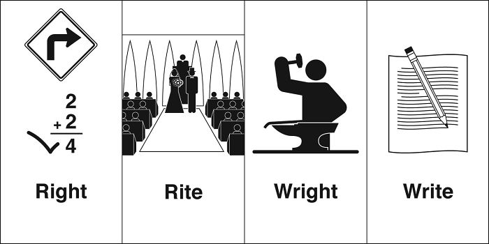 Easily-Confused-Words-Homophones-Bruce-Worden